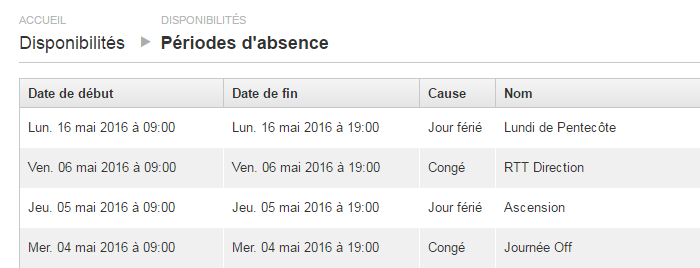 Consulter la liste des périodes d'absences dans votre Call Manager Dexem